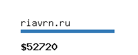 riavrn.ru Website value calculator