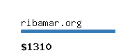 ribamar.org Website value calculator