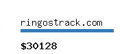 ringostrack.com Website value calculator