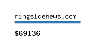 ringsidenews.com Website value calculator