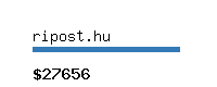 ripost.hu Website value calculator