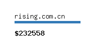 rising.com.cn Website value calculator