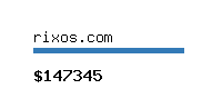 rixos.com Website value calculator