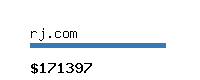 rj.com Website value calculator