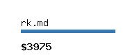 rk.md Website value calculator