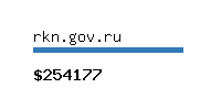 rkn.gov.ru Website value calculator