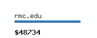 rmc.edu Website value calculator