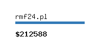 rmf24.pl Website value calculator