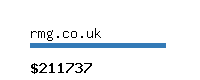 rmg.co.uk Website value calculator