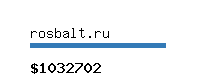 rosbalt.ru Website value calculator