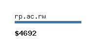 rp.ac.rw Website value calculator