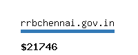 rrbchennai.gov.in Website value calculator