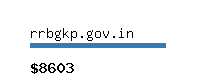 rrbgkp.gov.in Website value calculator