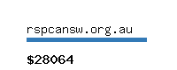 rspcansw.org.au Website value calculator