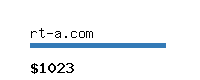 rt-a.com Website value calculator