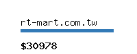 rt-mart.com.tw Website value calculator