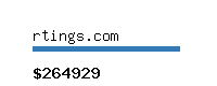 rtings.com Website value calculator