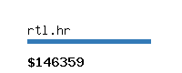 rtl.hr Website value calculator