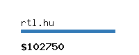 rtl.hu Website value calculator