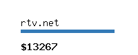 rtv.net Website value calculator