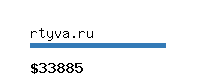 rtyva.ru Website value calculator