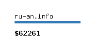 ru-an.info Website value calculator