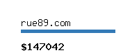 rue89.com Website value calculator