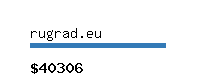 rugrad.eu Website value calculator