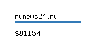 runews24.ru Website value calculator