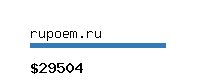 rupoem.ru Website value calculator