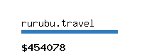 rurubu.travel Website value calculator