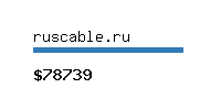 ruscable.ru Website value calculator