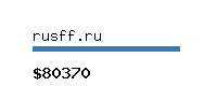 rusff.ru Website value calculator