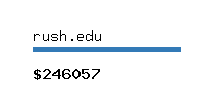 rush.edu Website value calculator