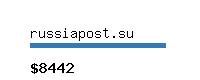 russiapost.su Website value calculator