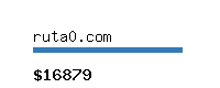 ruta0.com Website value calculator