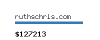 ruthschris.com Website value calculator