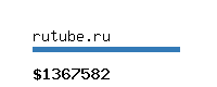 rutube.ru Website value calculator