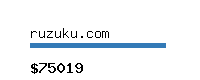 ruzuku.com Website value calculator