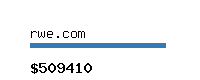 rwe.com Website value calculator