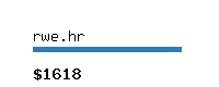 rwe.hr Website value calculator