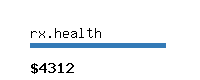 rx.health Website value calculator