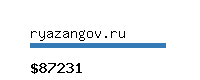 ryazangov.ru Website value calculator