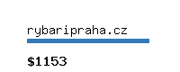 rybaripraha.cz Website value calculator