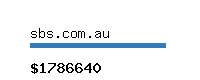 sbs.com.au Website value calculator