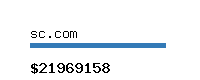 sc.com Website value calculator