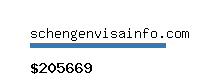 schengenvisainfo.com Website value calculator