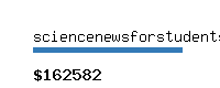 sciencenewsforstudents.org Website value calculator