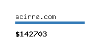 scirra.com Website value calculator