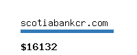 scotiabankcr.com Website value calculator